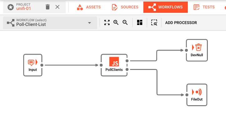 Ubiquity Workflow