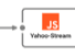 Serie di Esempi: Richieste Http-Client