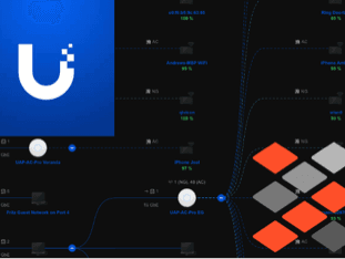 La Potenza della Data Orchestration con layline.io: Uno Scenario di Showcase di Ubiquity Unifi