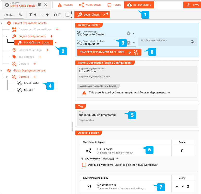Déploiement dans une configuration de cluster local