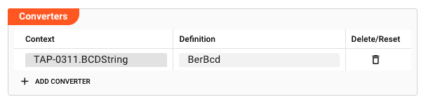 BCD En-/Decodierung