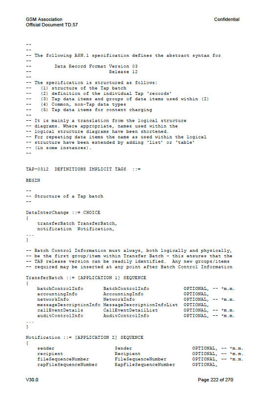 GSMA's TD.57 TAP3.11 ASN.1 Grammatiknotation
