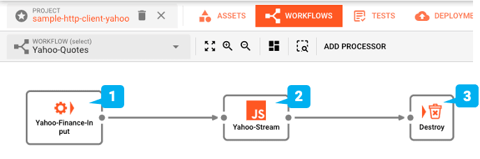 Workflow que estamos creando