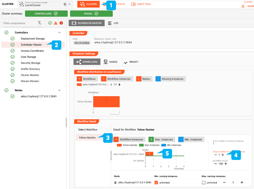 Programando un Workflow