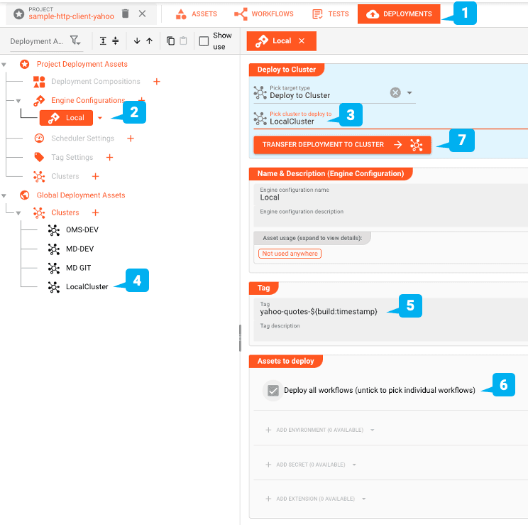 Despliegue en configuración de cluster local