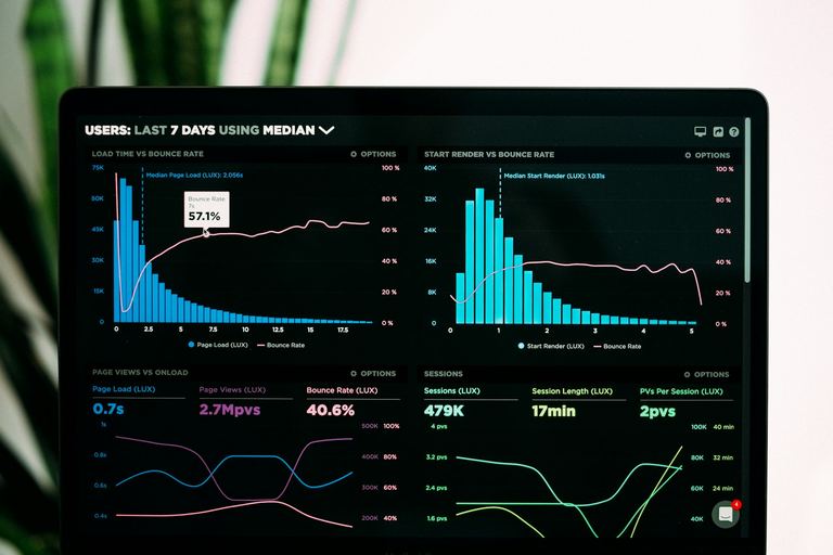 Ingegneri analytics