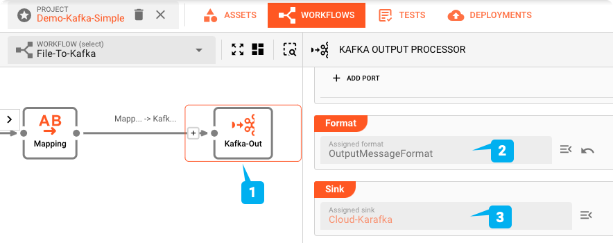 Final Kafka Output Processor