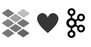 layline.io - Ein Kafka-Vergleich