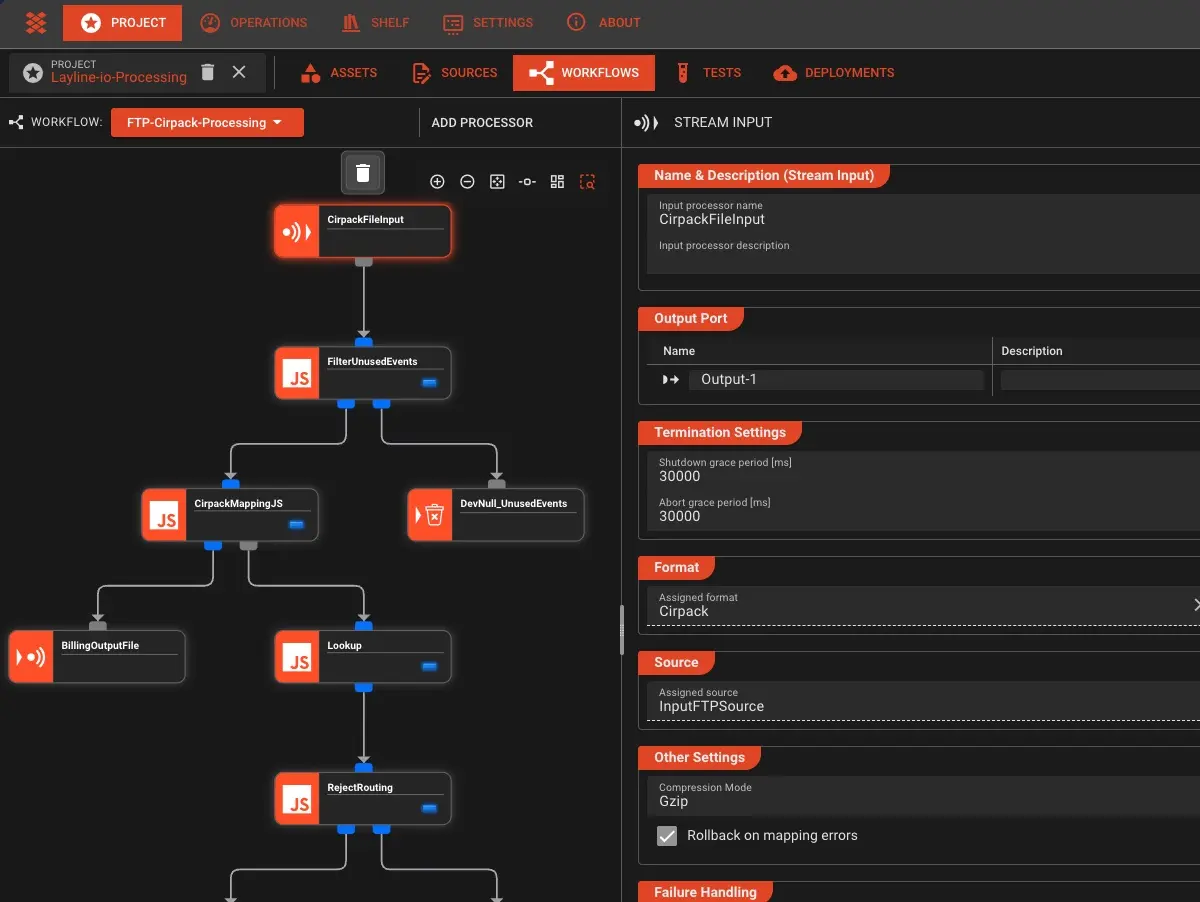 Configure Workflows